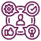 User-Friendly Design
